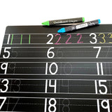 Imagination Starters Chalkboard Placemat - Numbers